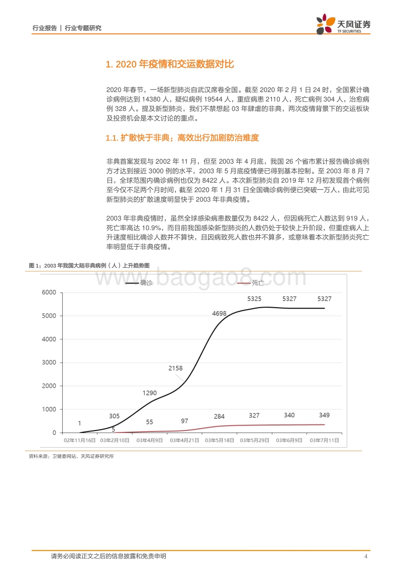 疫情中的交运：兼谈和03非典期间的差异.pdf_第4页