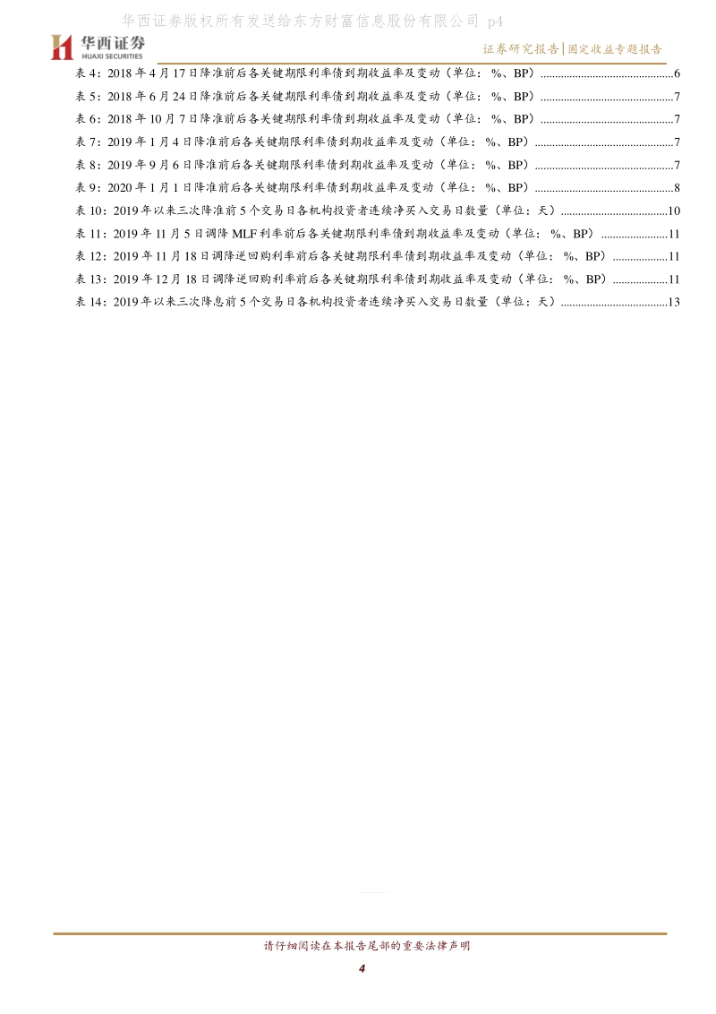 利率寻底（二）：降准、降息对市场利率影响几何？.pdf_第4页