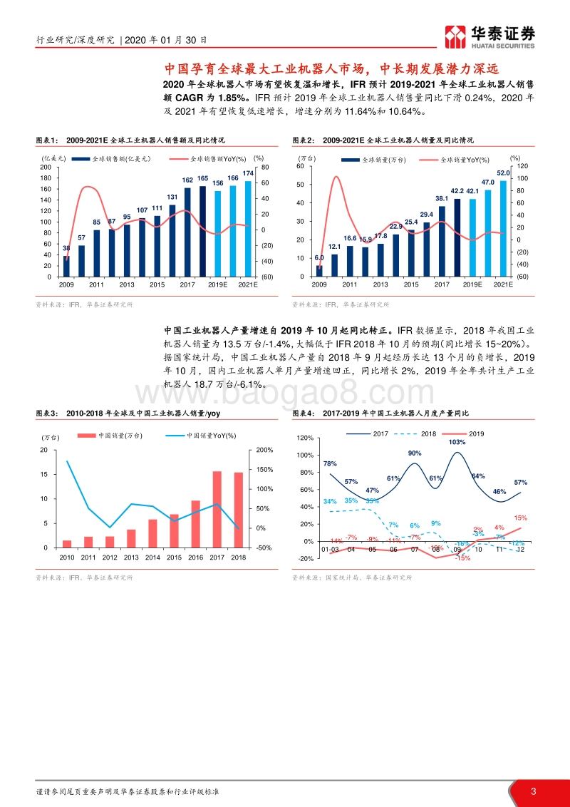机器人行业深度报告：2020，中国机器人产业的新起点.pdf_第3页