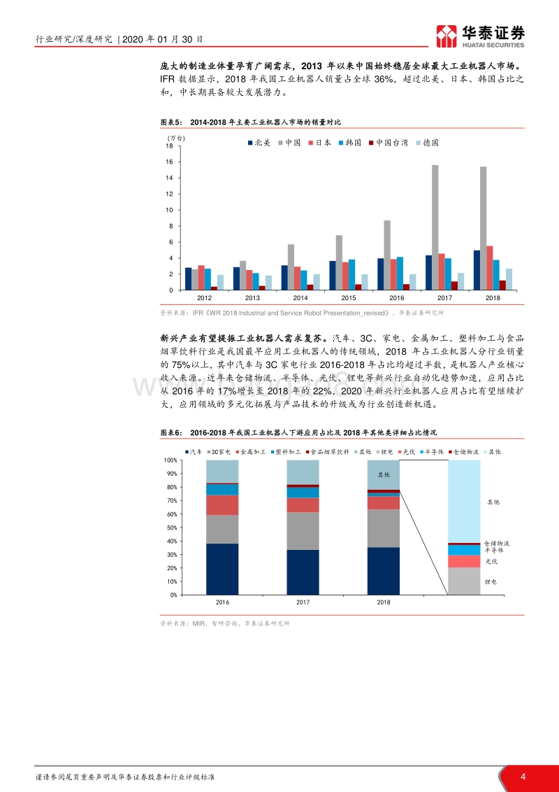 机器人行业深度报告：2020，中国机器人产业的新起点.pdf_第4页