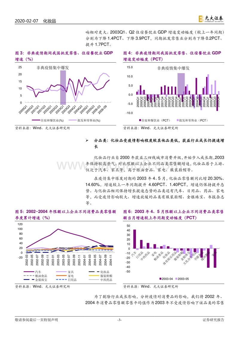 化妆品受新型肺炎疫情影响分析专题：短期需求波动，不改长期成长趋势.pdf_第3页