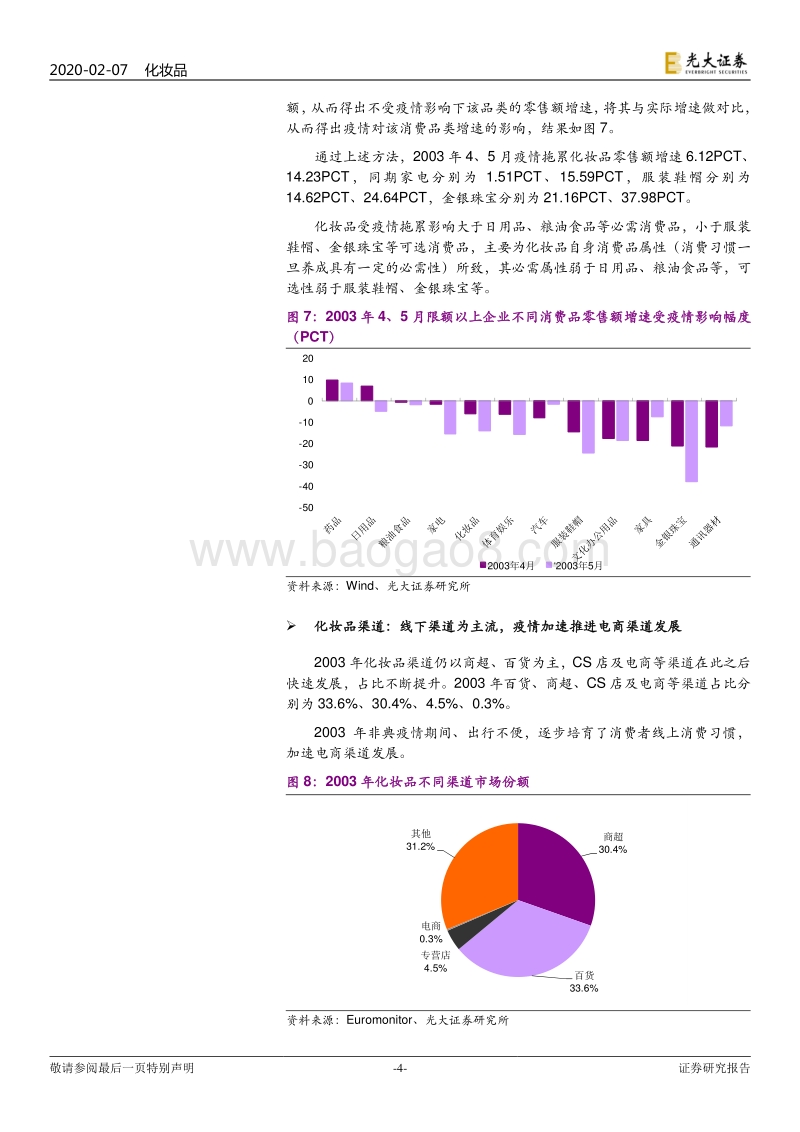 化妆品受新型肺炎疫情影响分析专题：短期需求波动，不改长期成长趋势.pdf_第4页