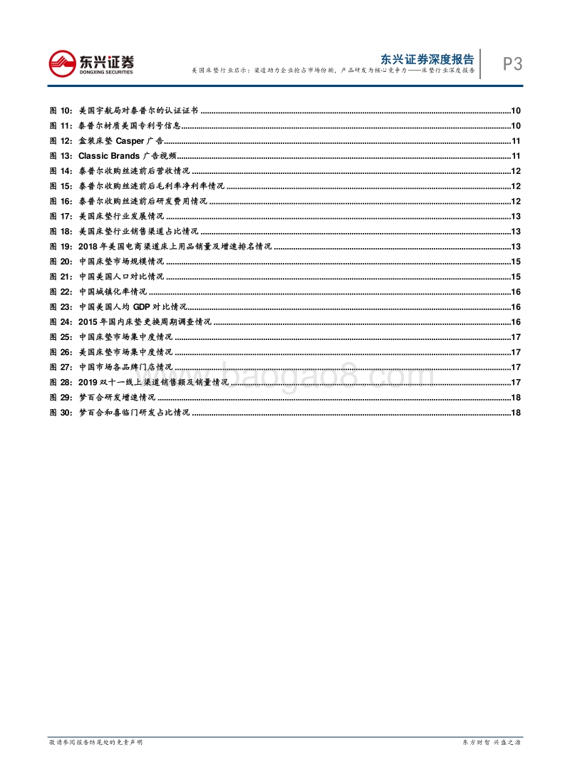 美国床垫行业启示：渠道助力企业抢占市场份额，产品研发为核心竞争力.pdf_第3页