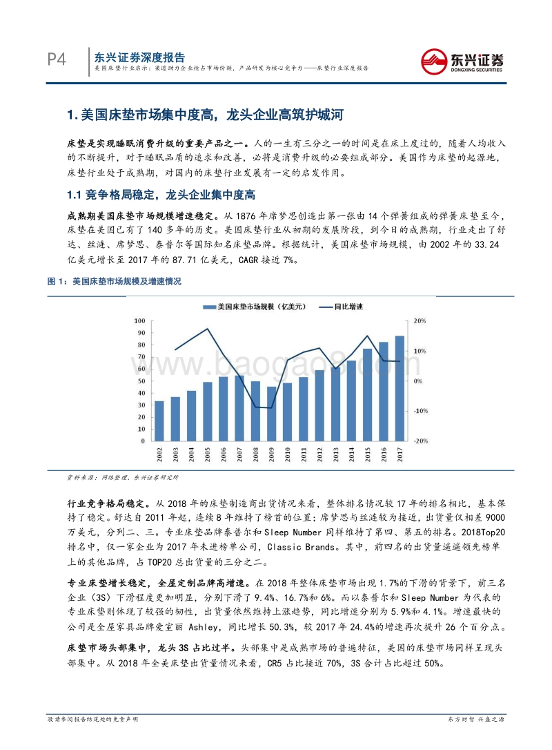 美国床垫行业启示：渠道助力企业抢占市场份额，产品研发为核心竞争力.pdf_第4页