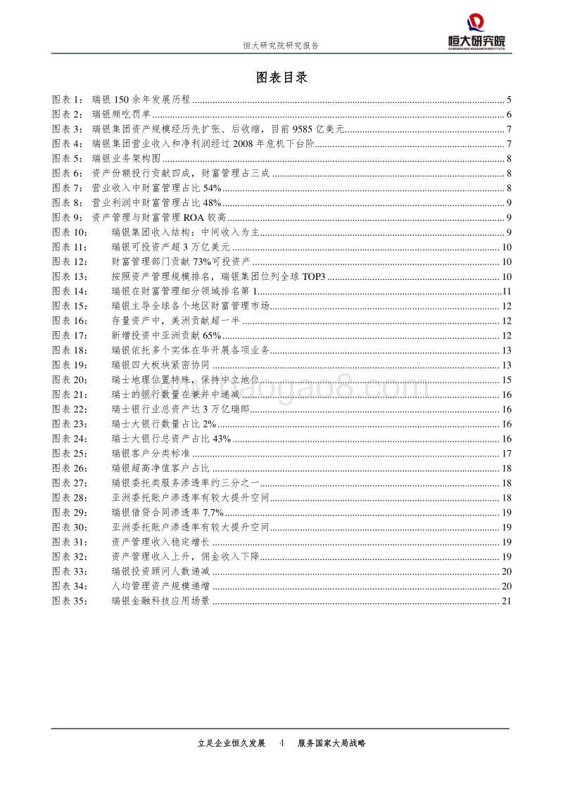 解码瑞银：财富管理巨头的秘密.pdf_第4页
