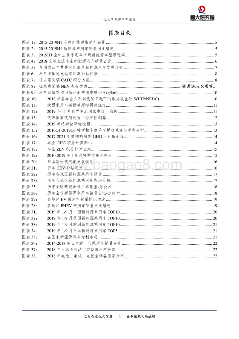 全球新能源汽车发展报告2020：汽车百年大变局.pdf_第4页