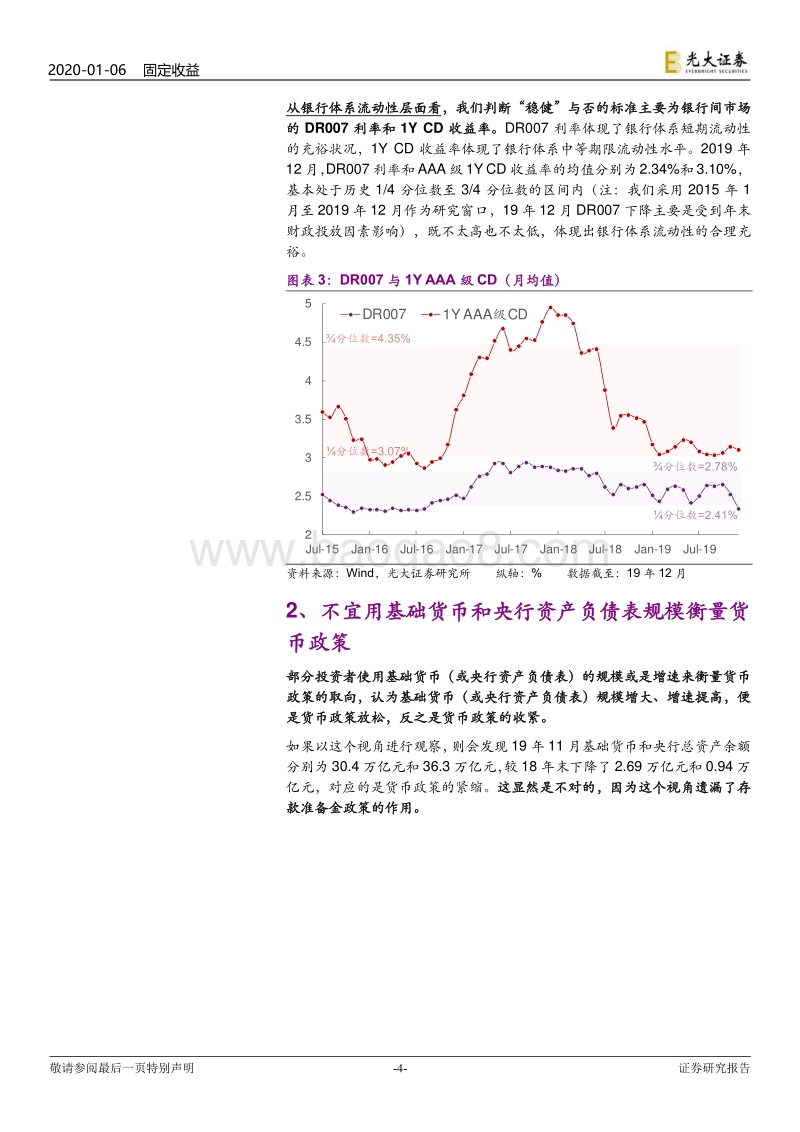 兼论降准的意义：如何度量货币政策？.pdf_第4页