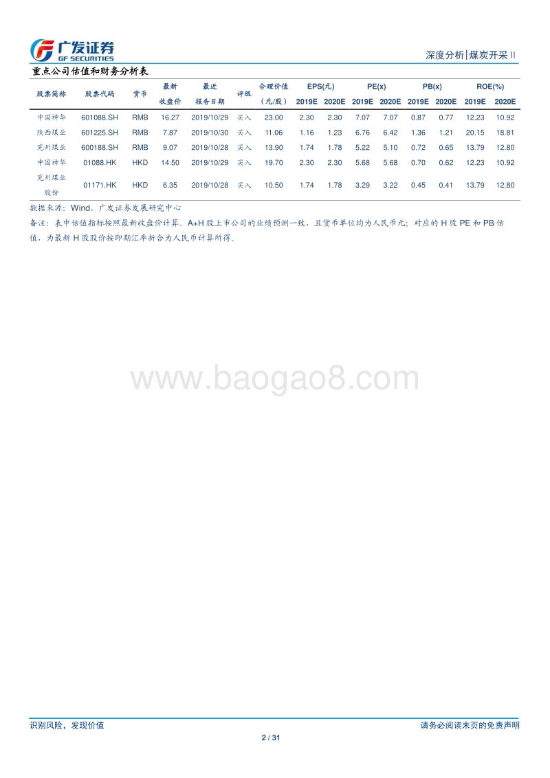 煤炭开采行业深度报告：疫情之下煤市坚挺，煤企分红再分析.pdf_第2页