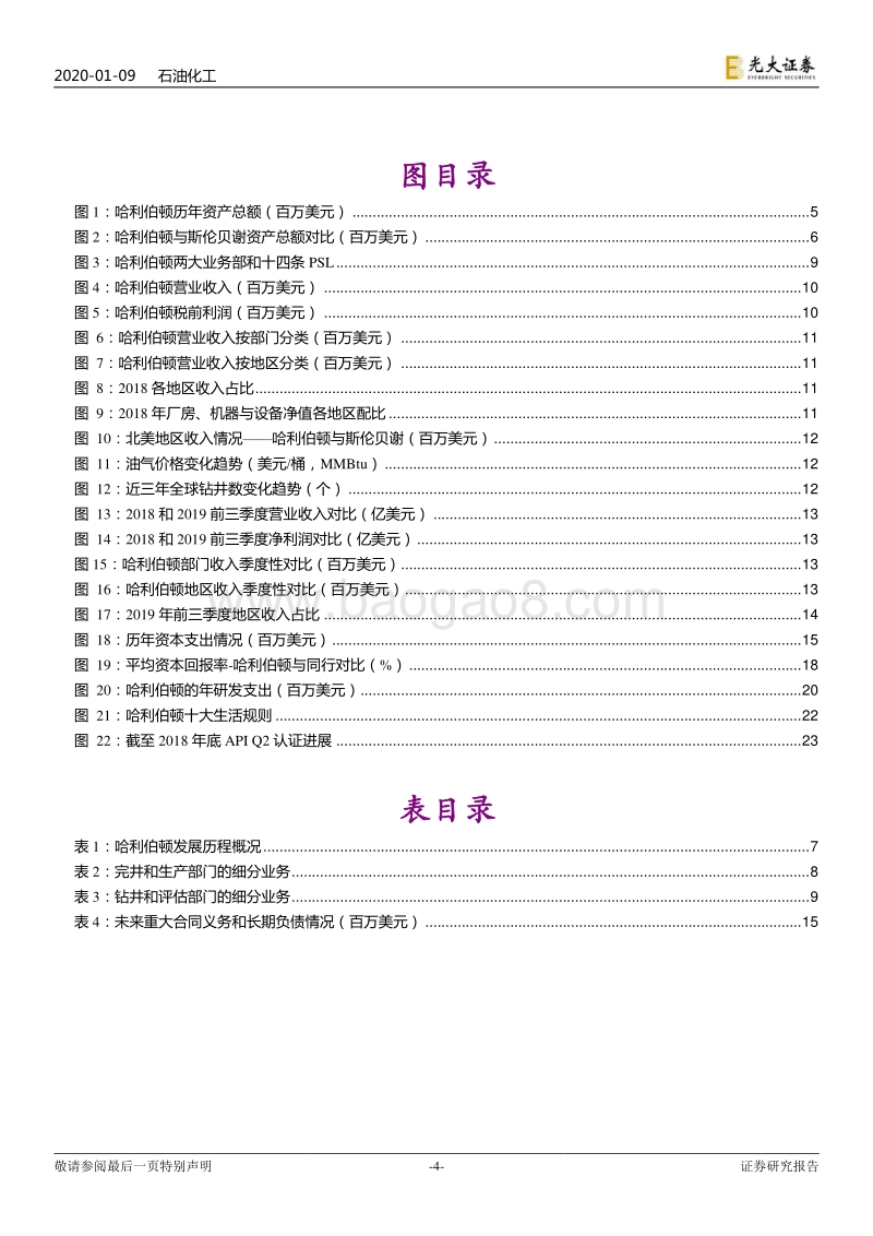 海外油服巨头三部曲之二：北美油服龙头，哈利伯顿服务百年.pdf_第4页