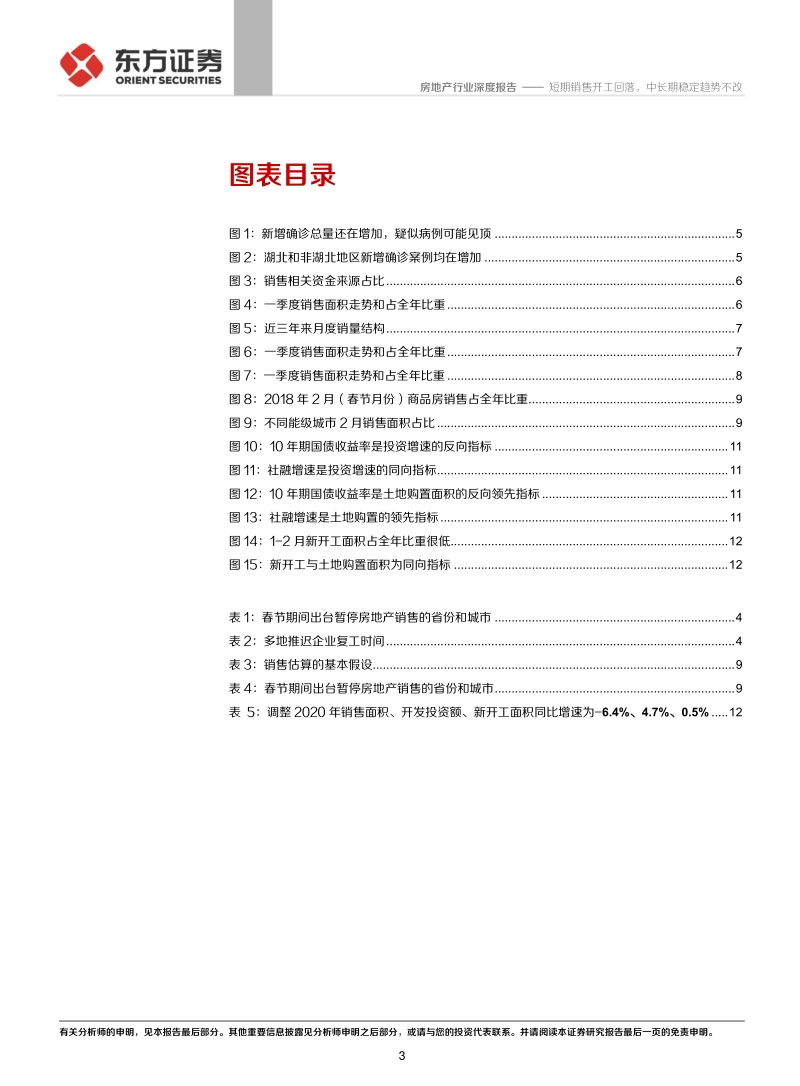 房地产行业深度报告：短期销售开工回落，中长期稳定趋势不改.pdf_第3页