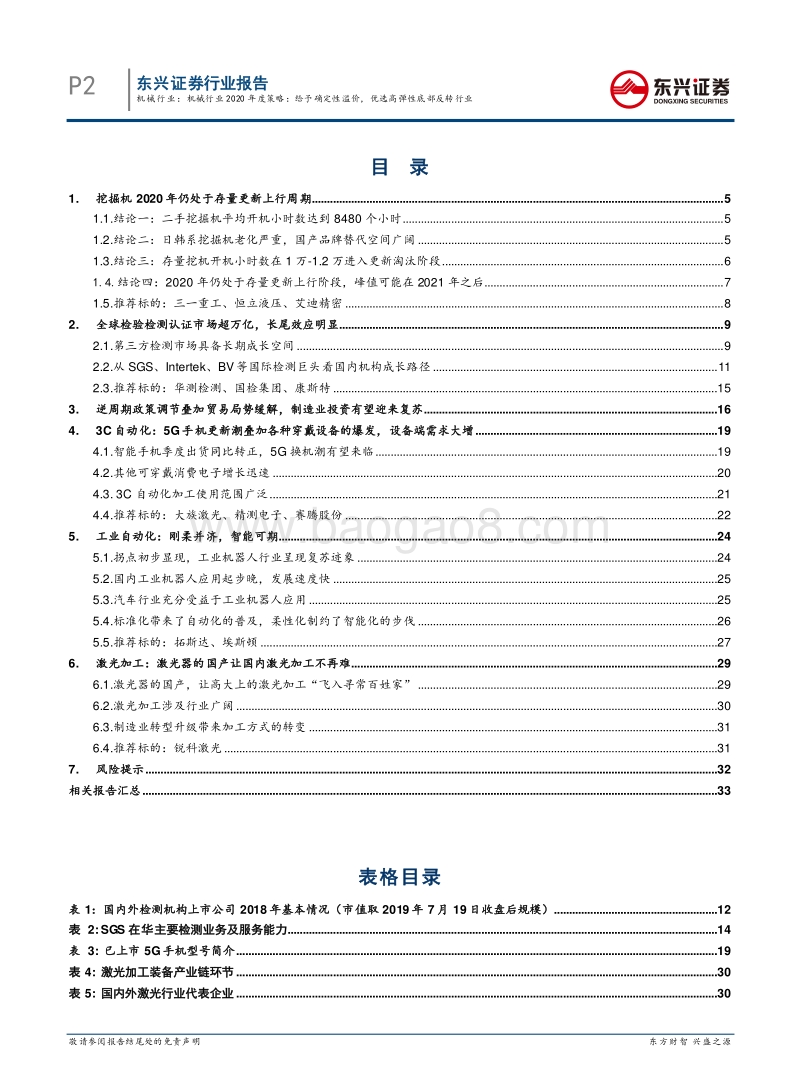 机械行业2020年度策略：给予确定性溢价，优选高弹性底部反转行业.pdf_第2页
