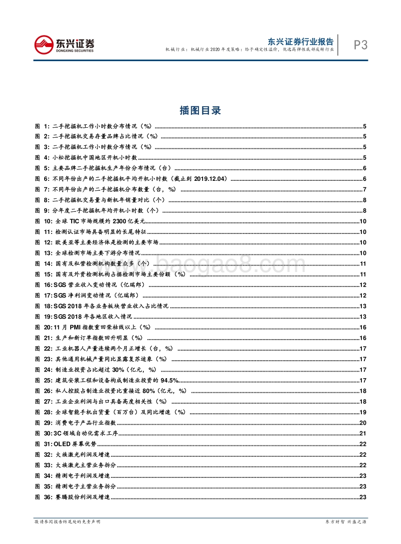 机械行业2020年度策略：给予确定性溢价，优选高弹性底部反转行业.pdf_第3页