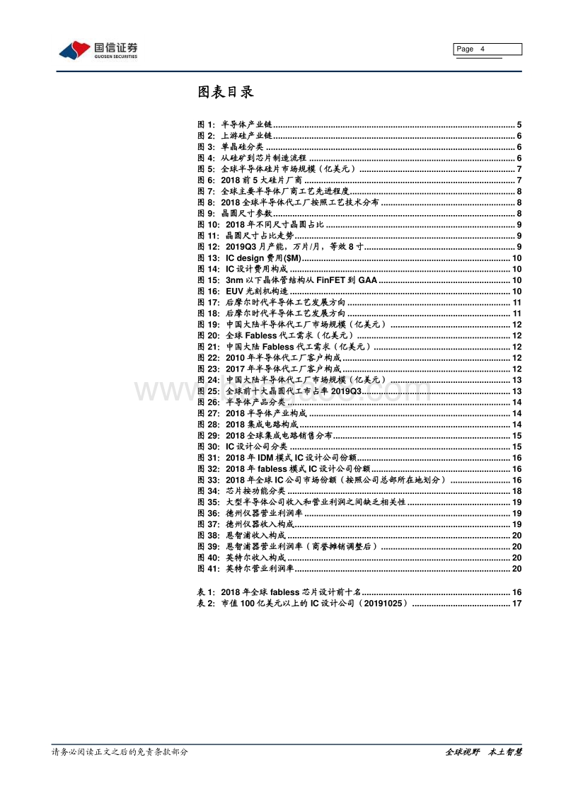 半导体专题研究三：半导体制造产业链梳理.pdf_第4页