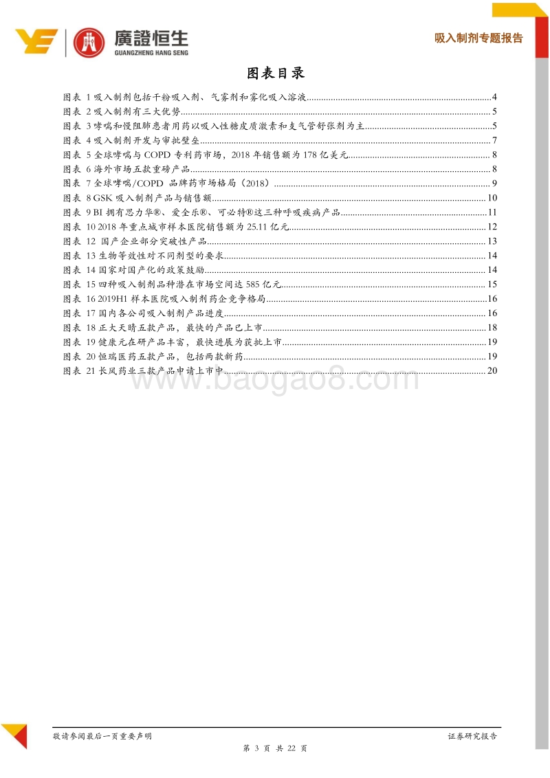 高端制剂系列专题：高技术壁垒突破在即，吸入制剂一片蓝海待掘金.pdf_第3页