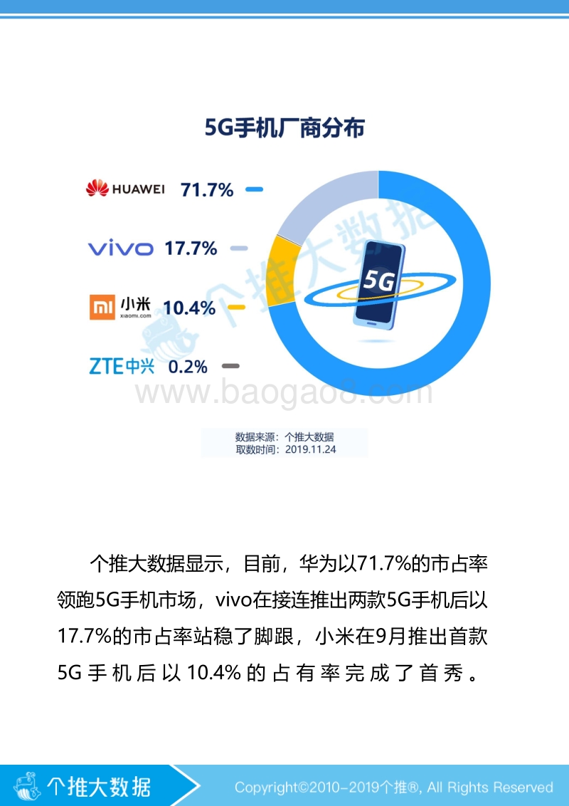 5G手机报告.pdf_第4页