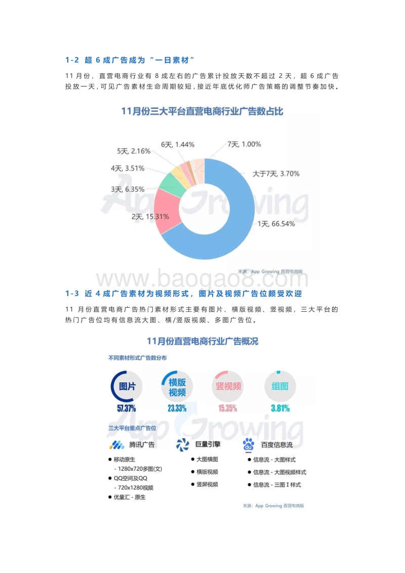 2019年11月份直营电商行业分析报告.pdf_第2页