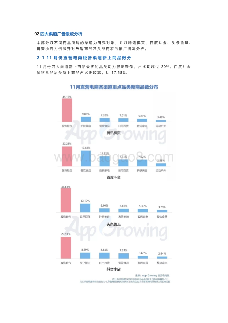 2019年11月份直营电商行业分析报告.pdf_第4页