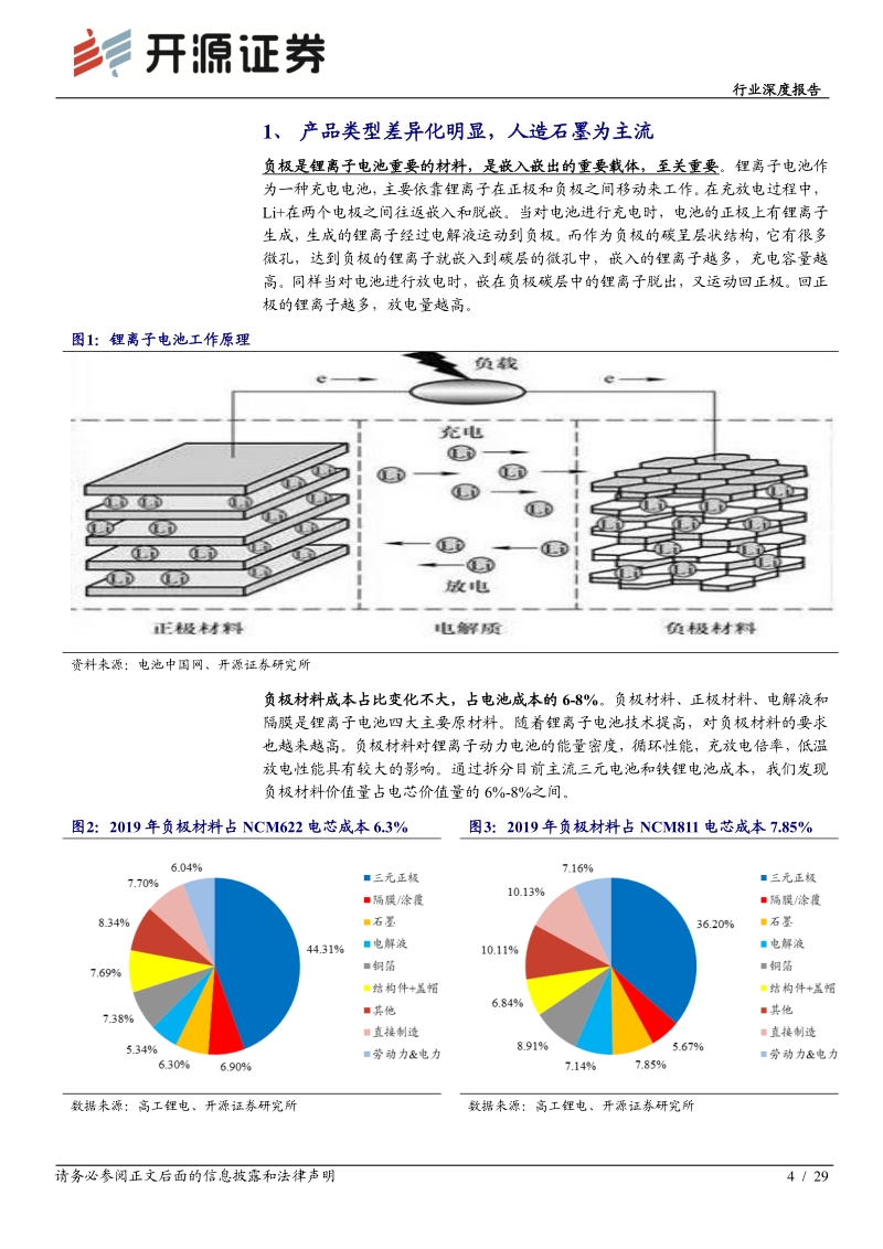 锂电负极：壁垒高格局好环节，中国龙头全球领先.pdf_第4页