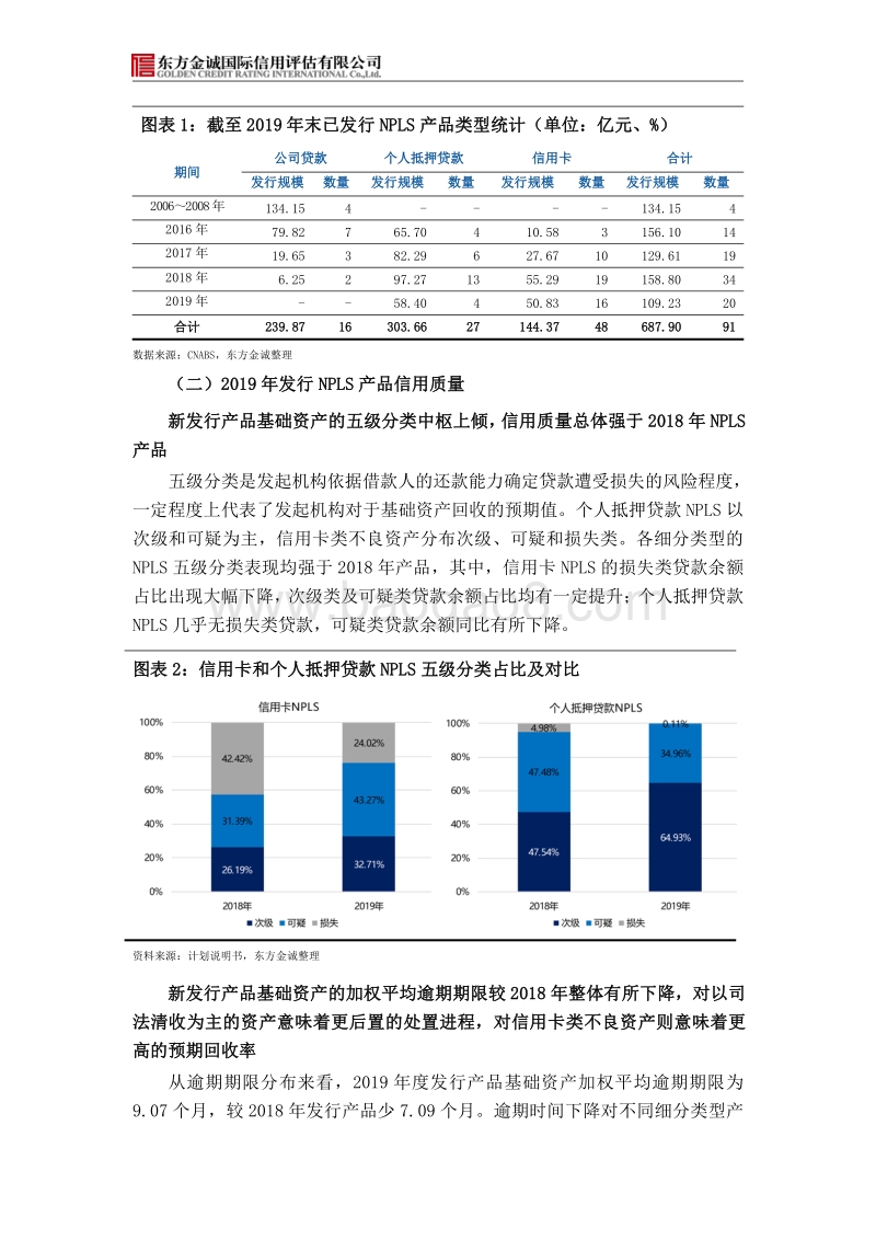 2019年中国NPLS信用风险回顾与2020年展望.pdf_第3页