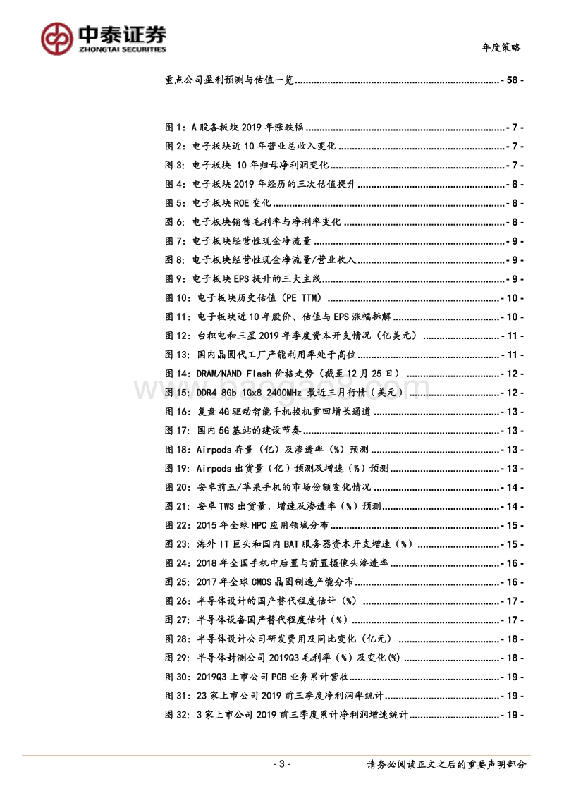 电子行业2020年度投资策略报告：春燕归来百花开.pdf_第3页