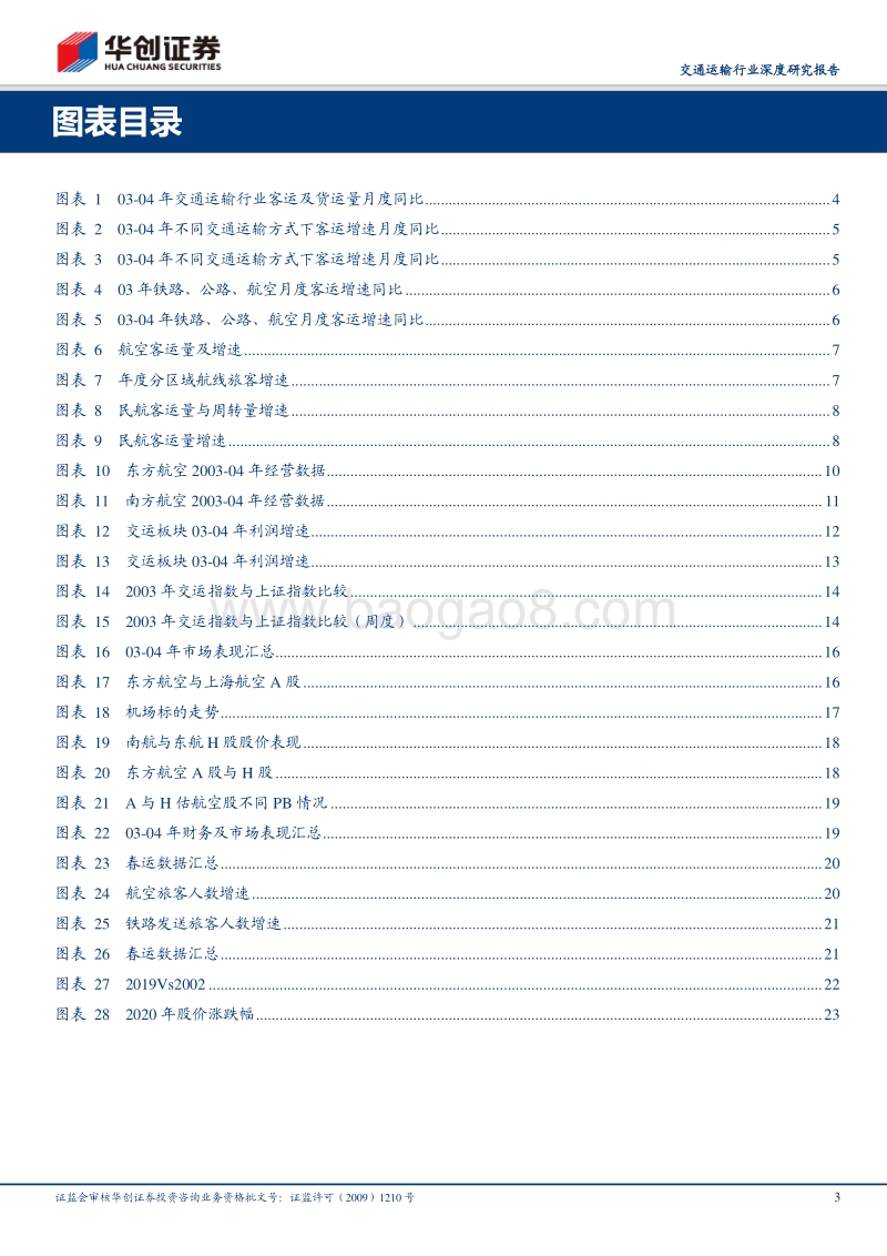 复盘2003年“非典疫情”看交运板块：“机”从“危”来.pdf_第3页