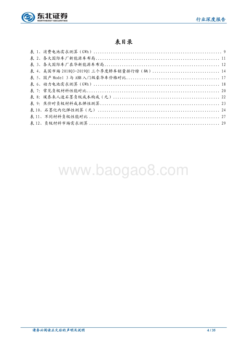 新能车负极行业深度：路径之争无定论，产品升级是必然.pdf_第4页