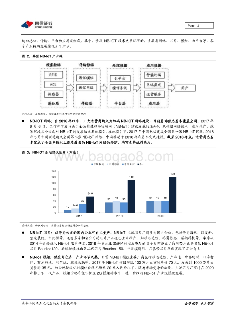 智能表计行业专题：为什么物联网智能表计行业进入高速增长期？.pdf_第2页