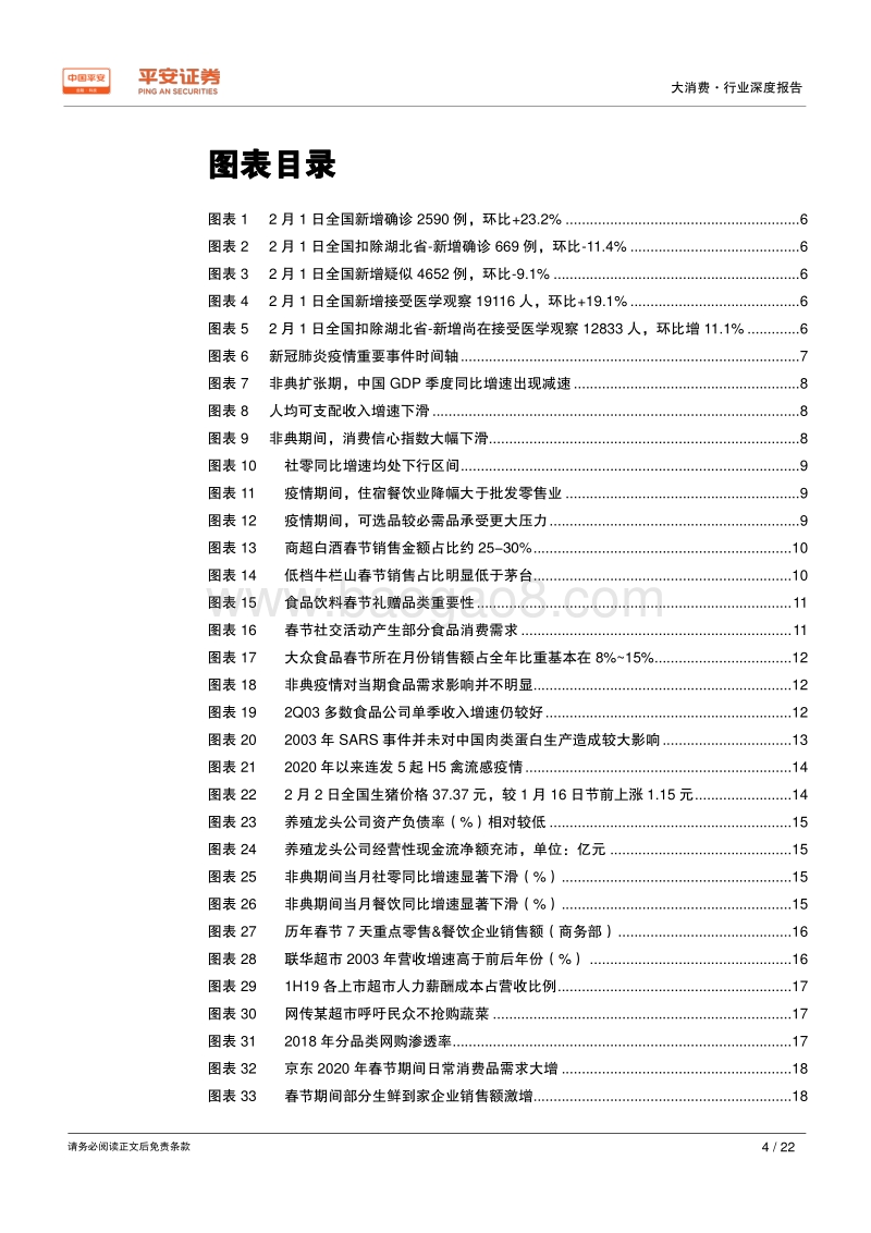 大消费行业深度报告：春节消费受阻短冲击，价值不变抓买点.pdf_第4页