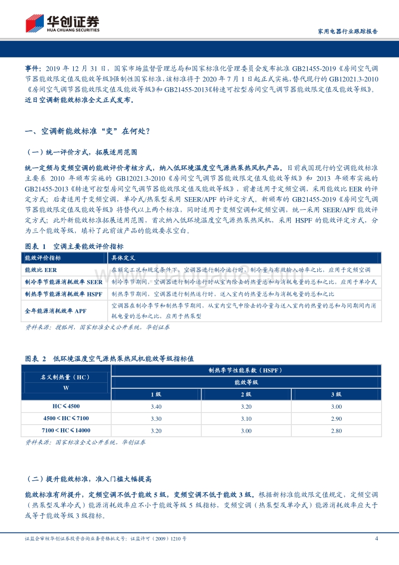 空调行业专题报告：能效新标落地，助推行业升级.pdf_第4页