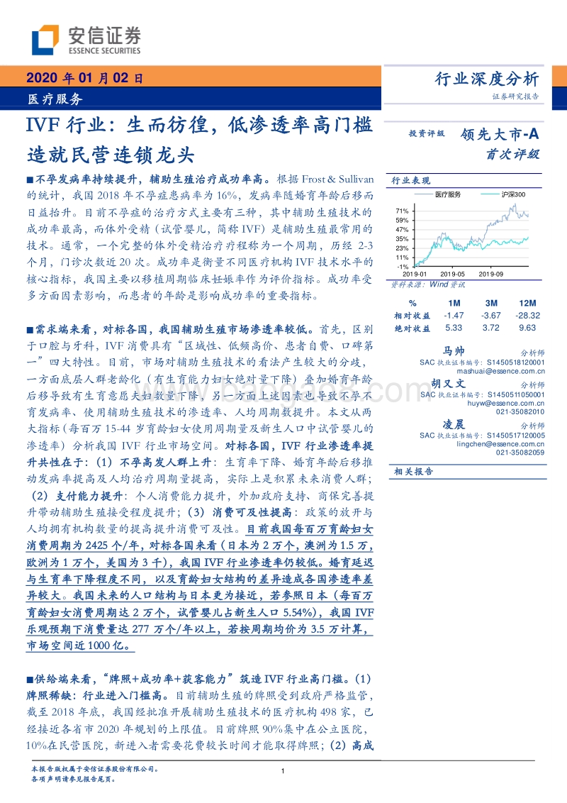 IVF行业：生而彷徨，低渗透率高门槛造就民营连锁龙头.pdf_第1页