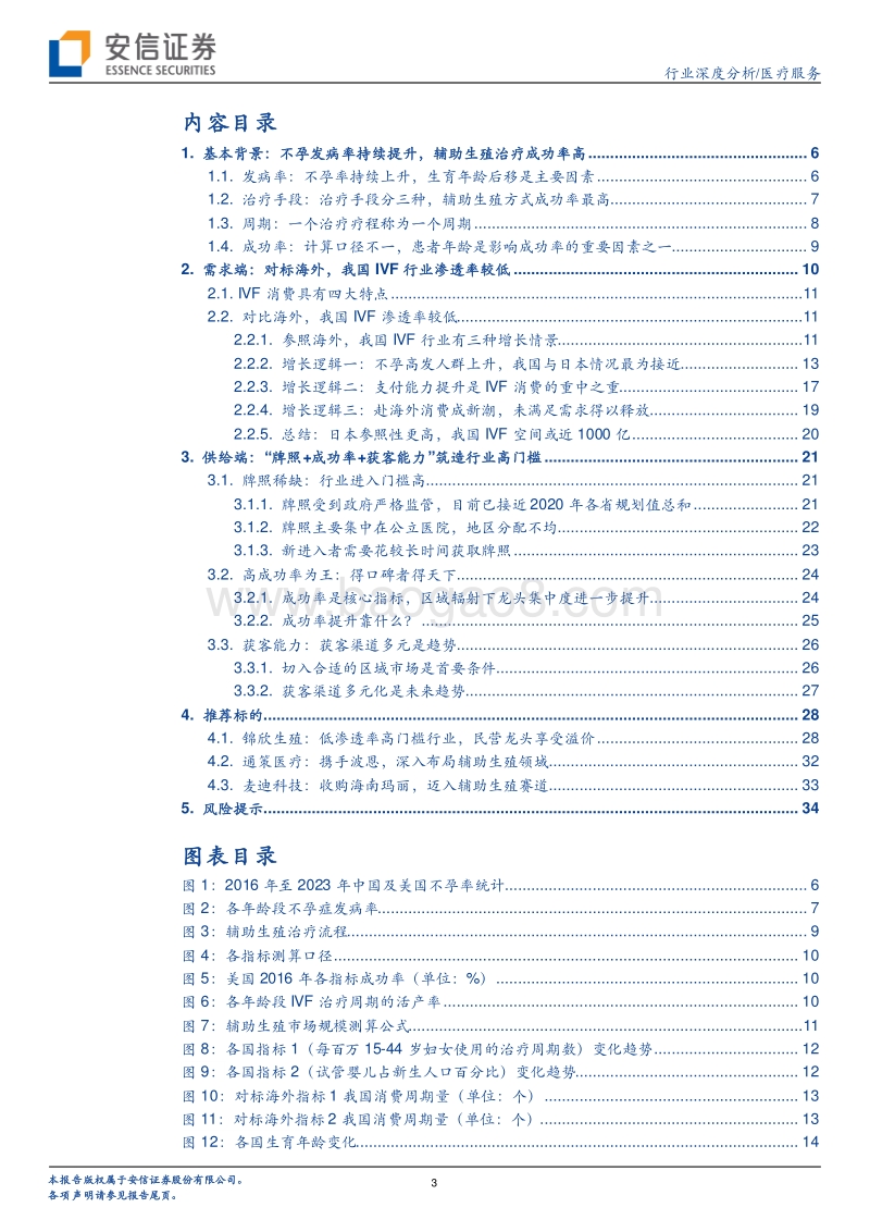 IVF行业：生而彷徨，低渗透率高门槛造就民营连锁龙头.pdf_第3页
