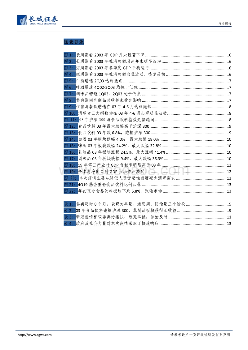 食品饮料行业专题报告：复盘历史看非典，疫情过后万木春.pdf_第4页