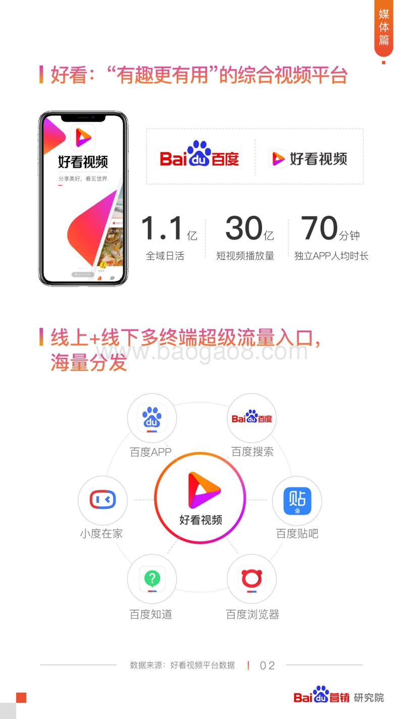 2019好看视频媒体价值白皮书.pdf_第4页