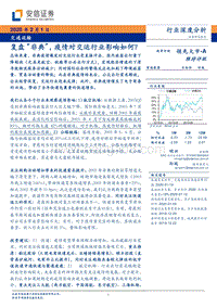 复盘“非典”，疫情对交运行业影响如何？.pdf