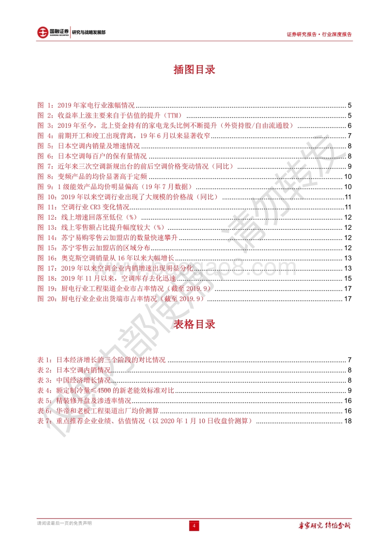 家电行业专题研究：行业景气度有望回暖，把握确定性投资机会.pdf_第4页