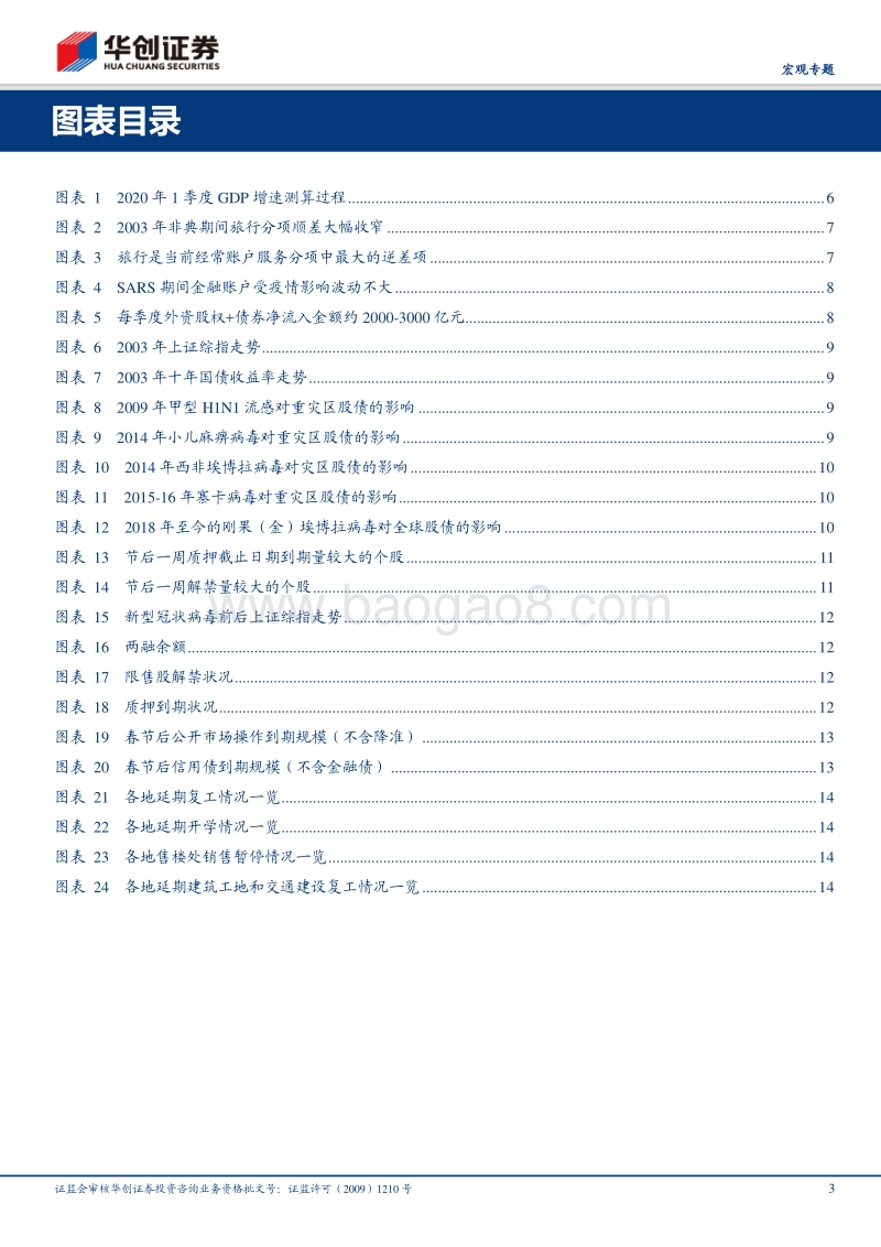 基于疫情影响的三大评估与两大展望：经济有近忧，金融无大险，冷春过后自然暖.pdf_第3页