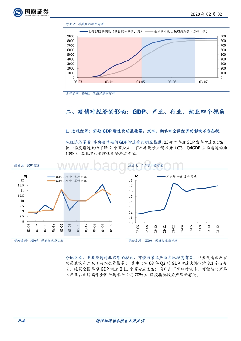 全面评估疫情对经济、政策、资本市场的影响.pdf_第4页