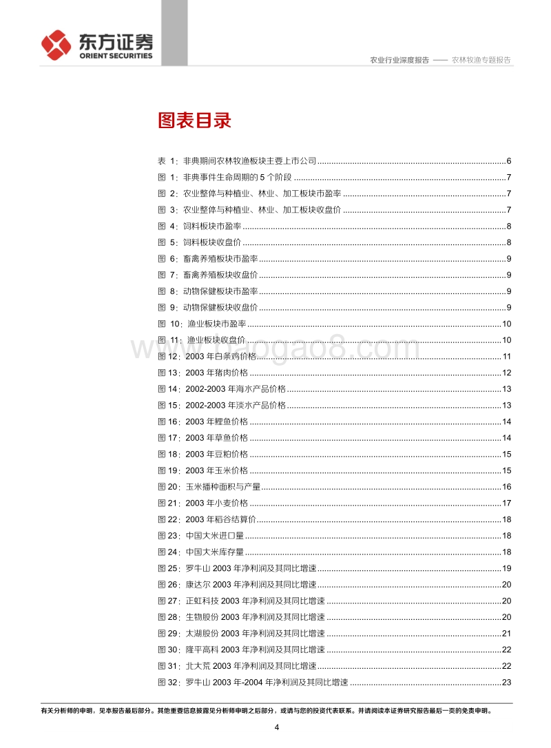 从非典复盘看新冠疫情对农业板块的影响.pdf_第4页