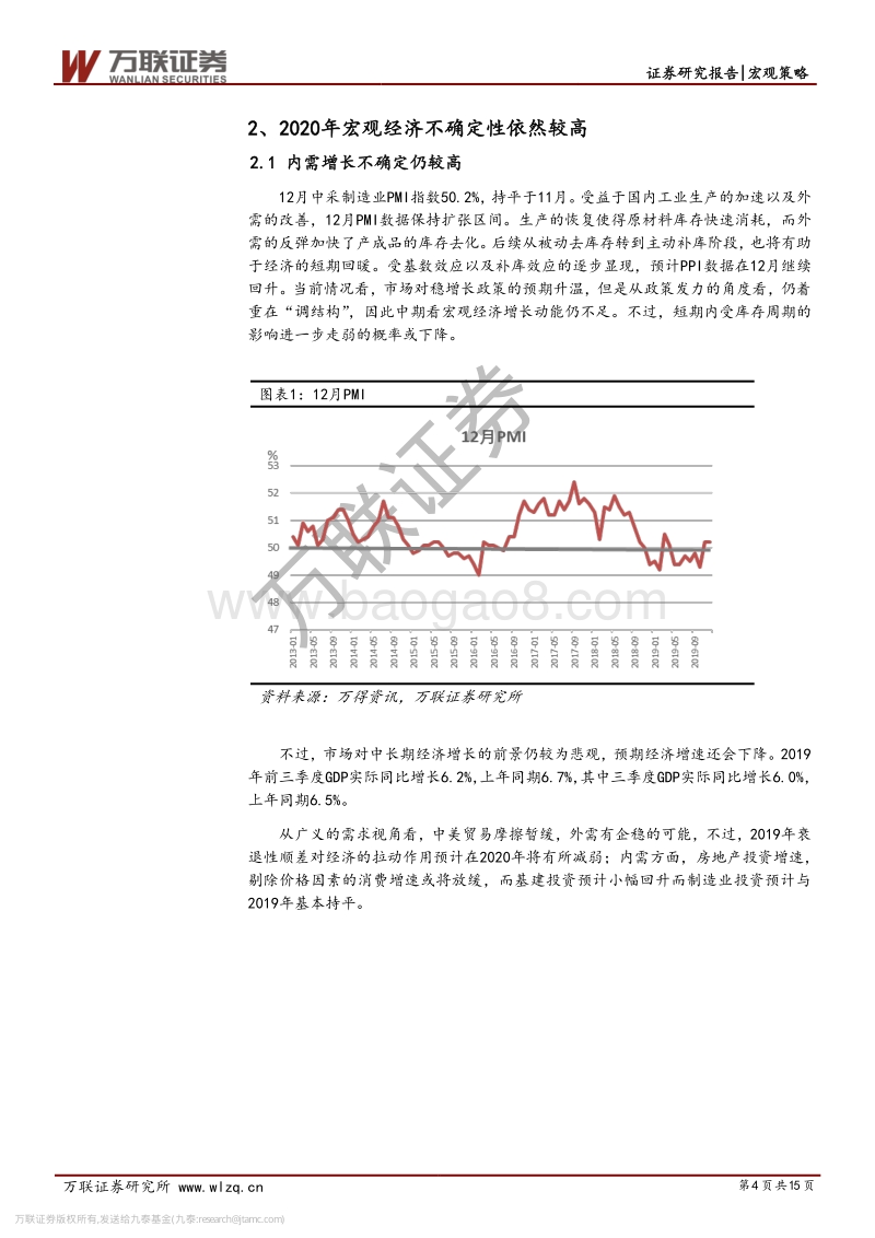 宏观专题研究报告：2020年房地产投资预判.pdf_第4页
