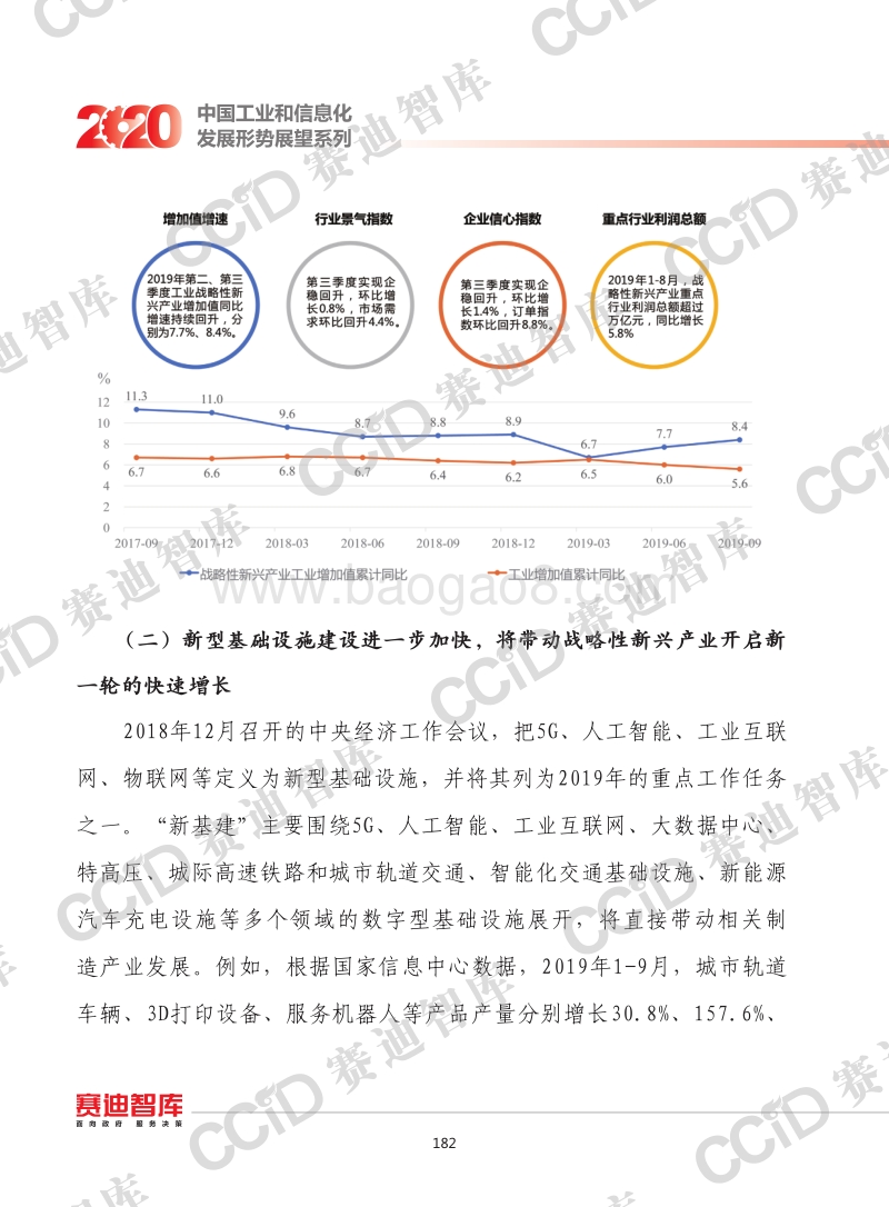 2020年中国战略性新兴产业发展形势展望.pdf_第3页