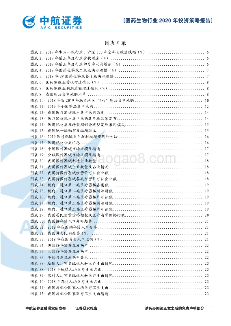 医药生物行业2020年投资策略报告：价格向下，需求向上.pdf_第4页