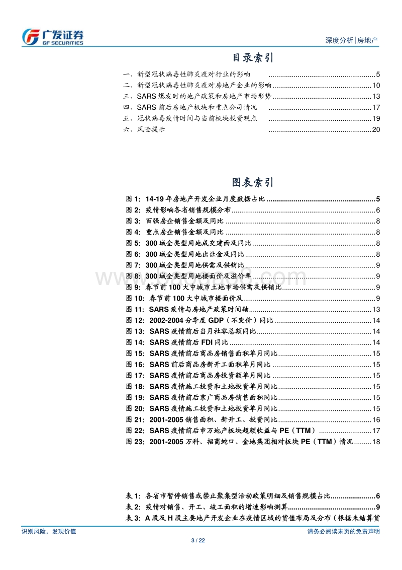 疫情传播对房地产行业的影响.pdf_第3页