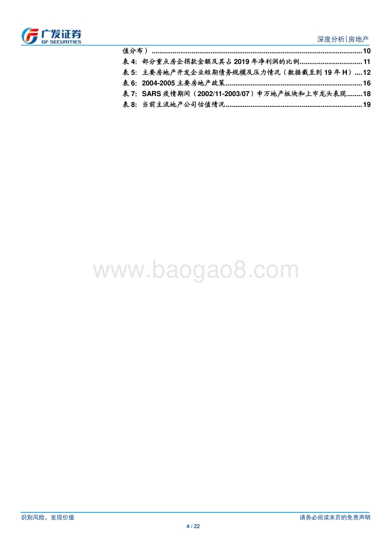 疫情传播对房地产行业的影响.pdf_第4页