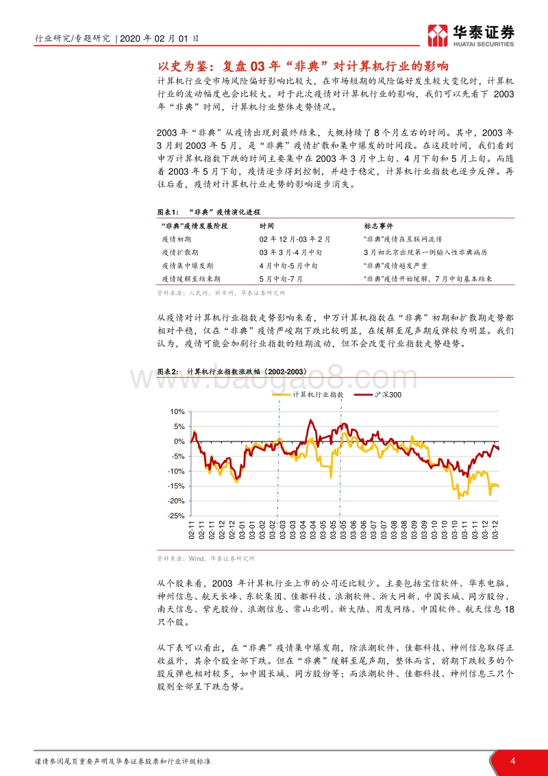 新型肺炎专题报告：新型肺炎或加快B端线上迁移.pdf_第4页