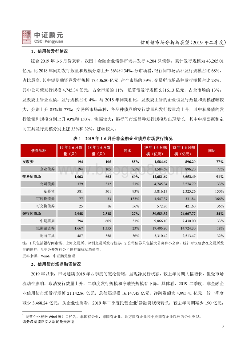 2019年二季度信用债市场分析与展望.pdf_第3页