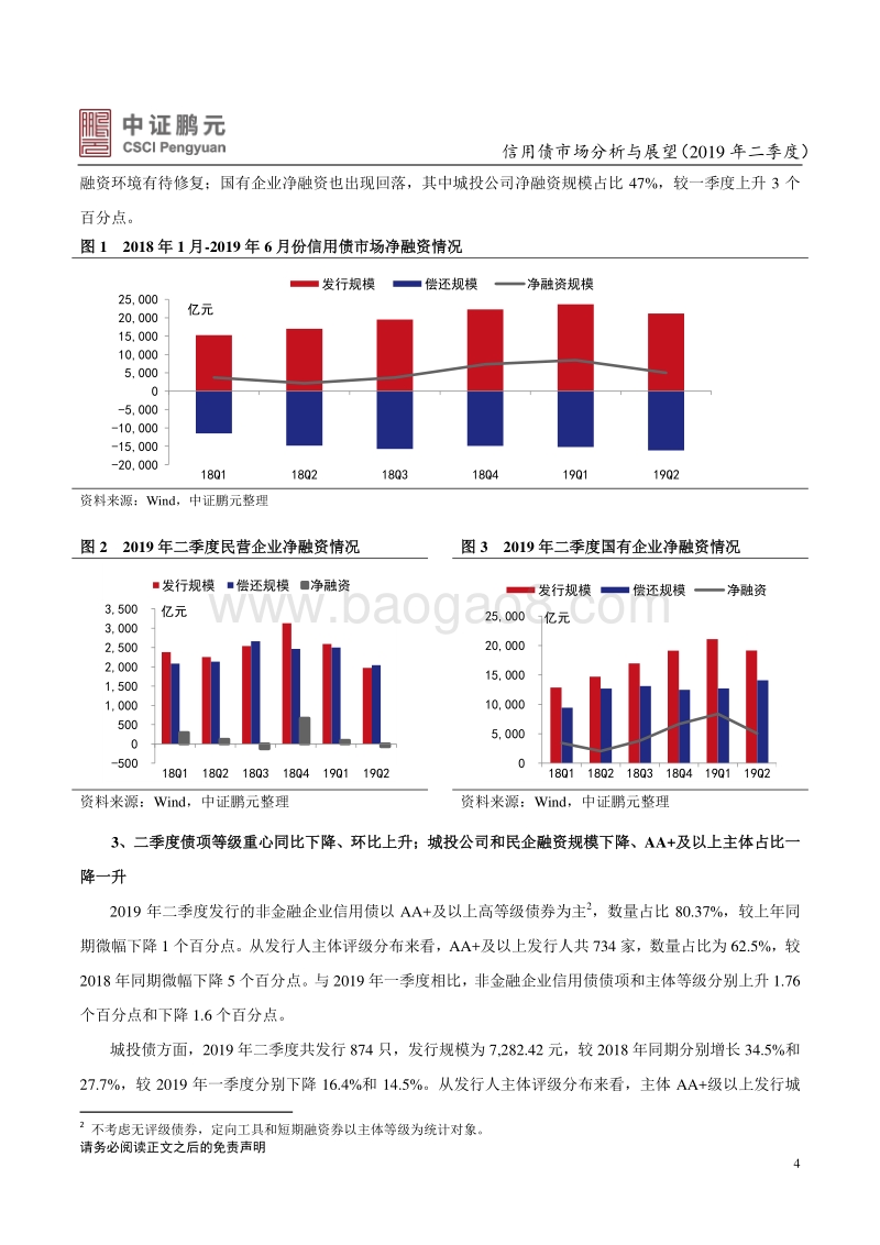 2019年二季度信用债市场分析与展望.pdf_第4页