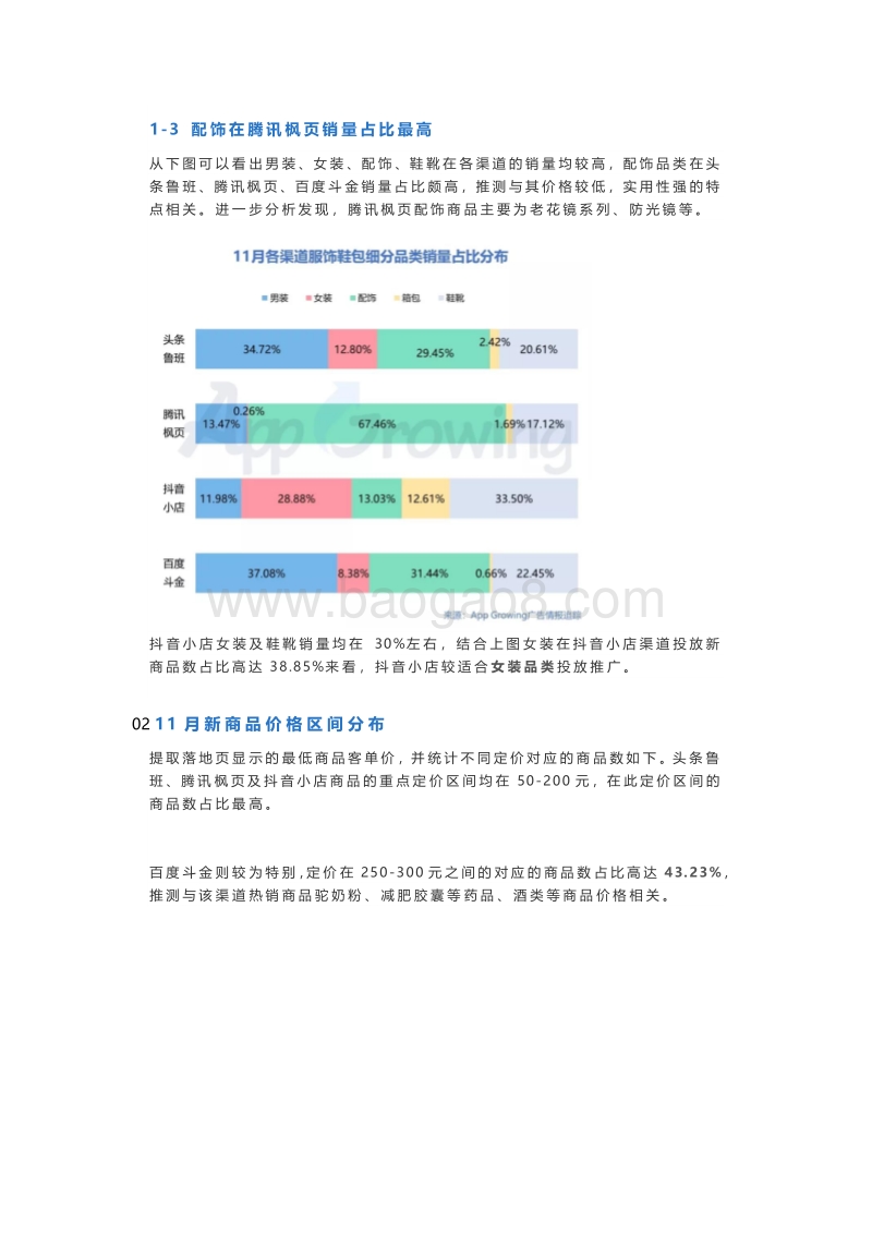 2019年11月份服饰鞋包品类广告情报分析.pdf_第3页