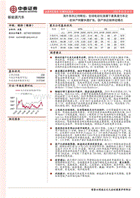 海外系列之特斯拉：全球电动化浪潮下最具潜力车企.pdf