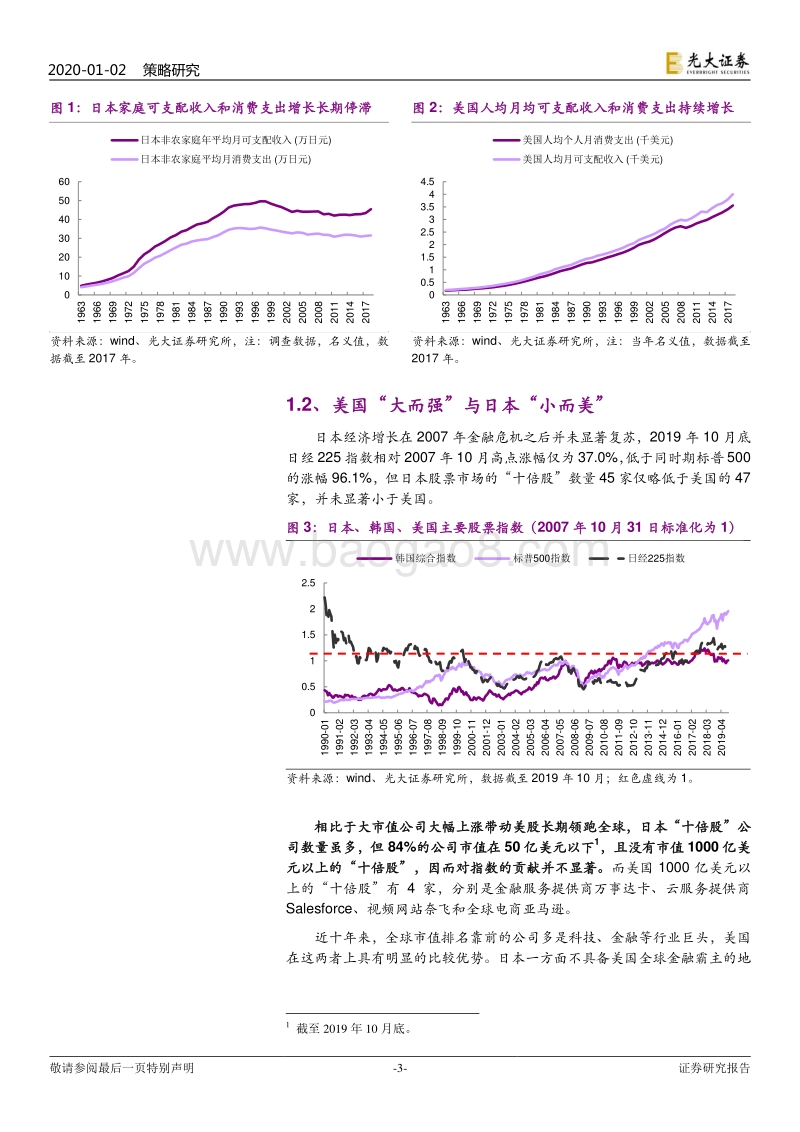 日本低增速时代的“十倍股”分析（一）：“平凡”的胜利.pdf_第3页