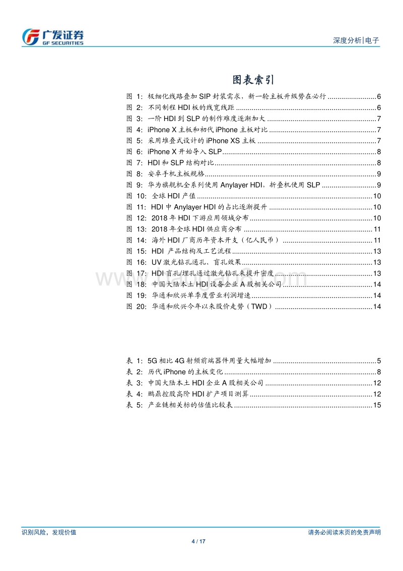电子行业深度分析：HDI景气周期开启，HDI和设备厂商充分受益.pdf_第4页